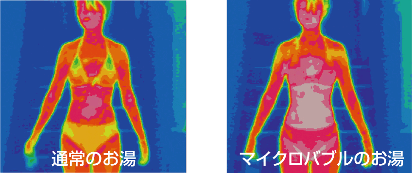 Thermo